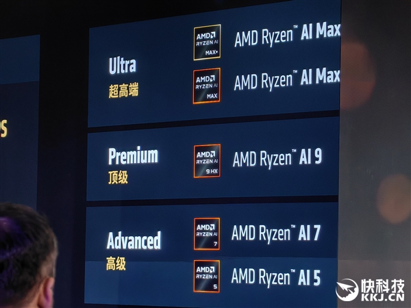 AMD潘晓明:全力推动中国AI PC生态!ISV伙伴年底达170家