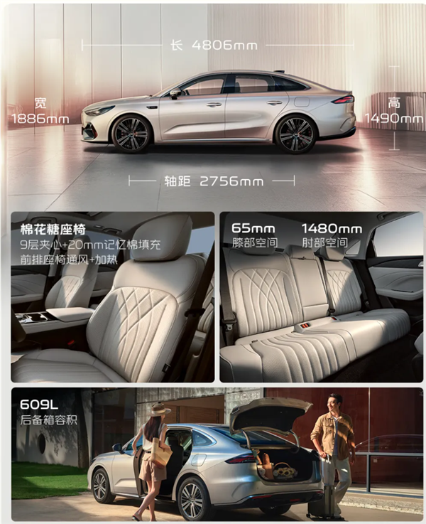 油耗2L级全球最低!吉利银河星耀6上市:限时6.88万起