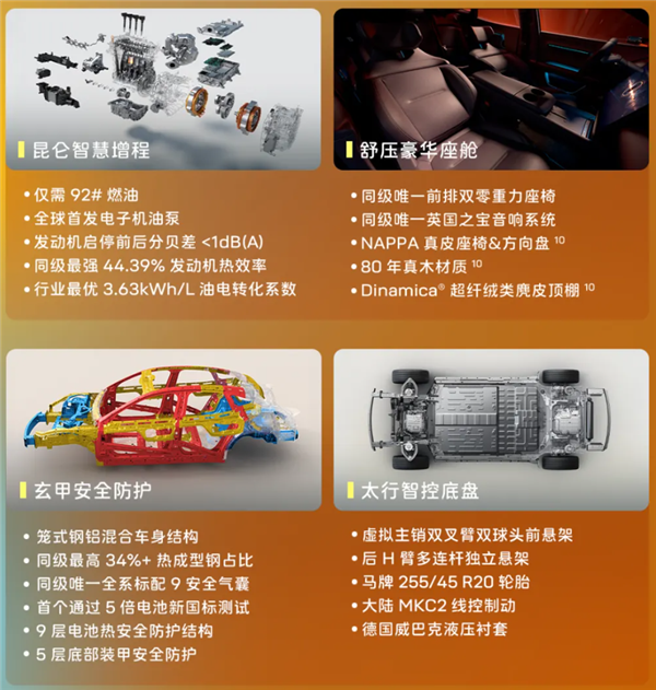 标配华为192线激光雷达！阿维塔06 Elite版上市：20.49万起