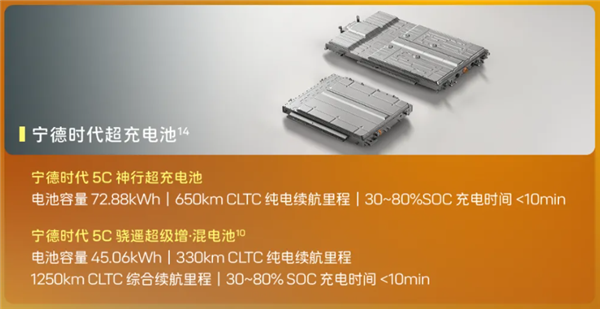标配华为192线激光雷达！阿维塔06 Elite版上市：20.49万起