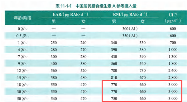 “肝脆薯了蒜了”爆火!这种邪修吃法 真的好吃还不伤身吗