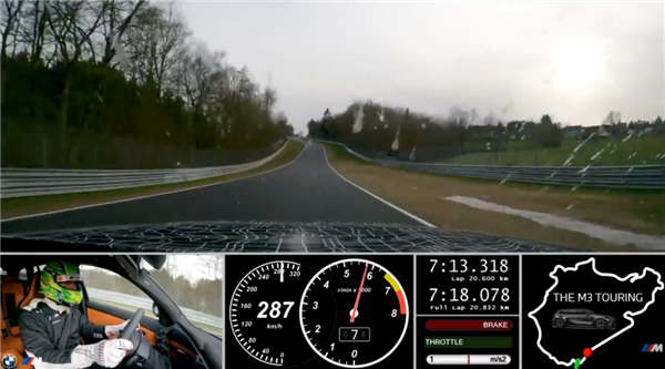 看完94万的宝马M3旅行版:我的眼泪从嘴角流了下来