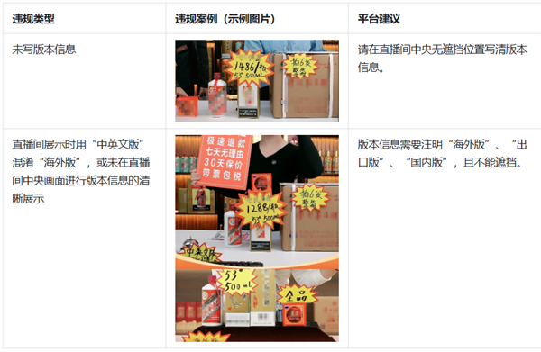 抖音回应卖茅台低于市场价将被罚：传言不实