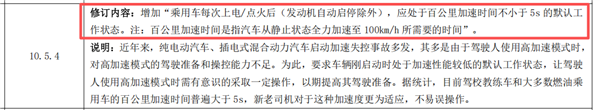 新国标拟强制要求乘用车默认百公里加速不小于5秒!官方公布原因