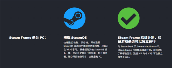 那个卖游戏的Steam 开始自己做游戏主机了
