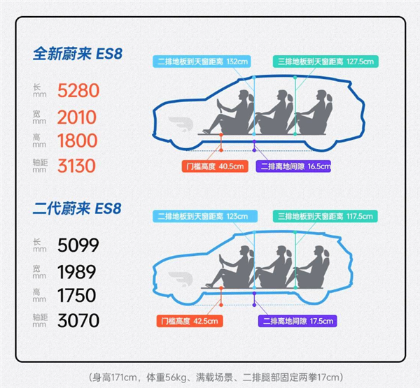 绝杀:蔚来如何挥出“起死回生”的一击