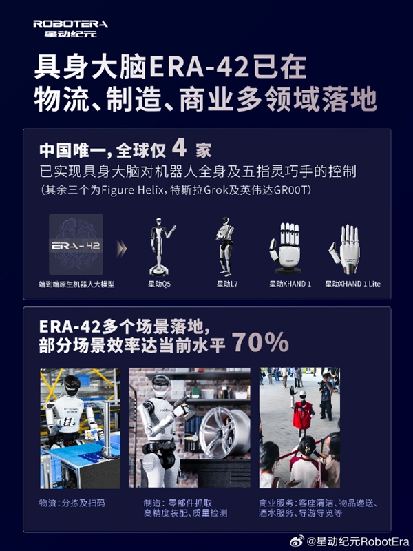 吉利资本领投!星动纪元斩获近10亿A+轮融资:创具身智能单笔投资最高纪录