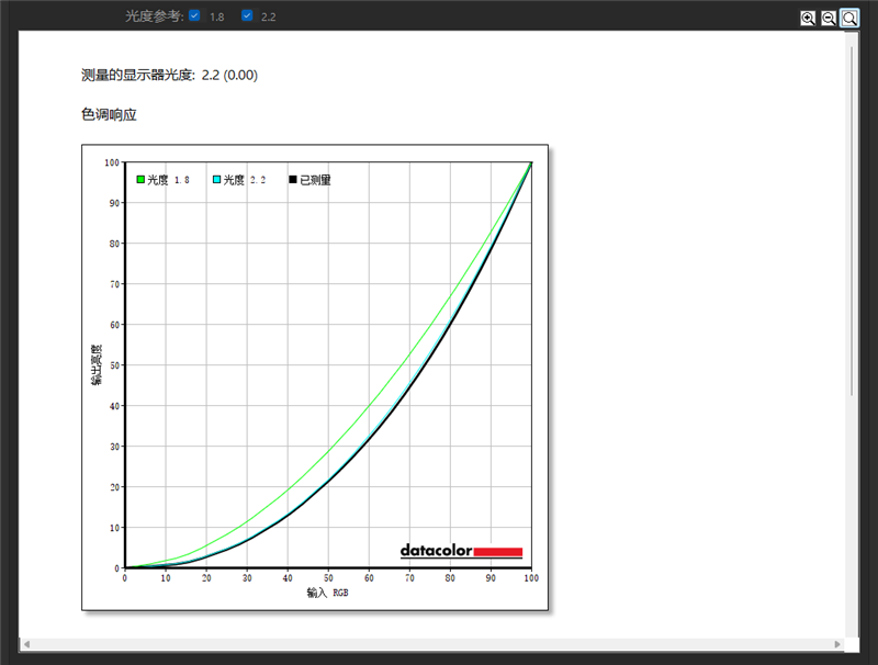 奥睿科Obook超能本评测：外设龙头的跨界作品 设计独特充满品牌特点