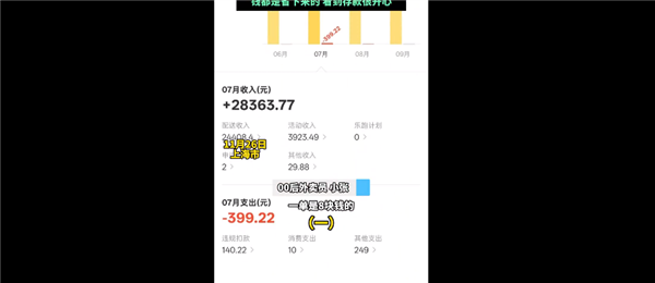 00后外卖小哥日均送83单5年攒112万 月赚4万多：网友感慨太无敌