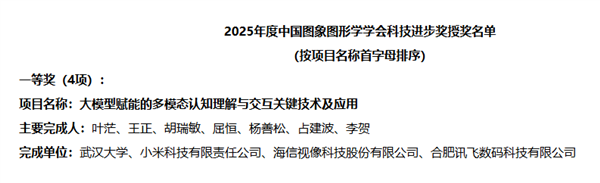 小米又拿了一个权威奖项！喜提国家级科技一等奖