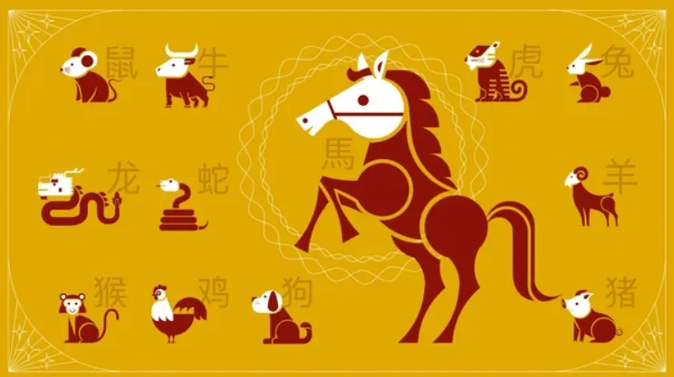 玉尺量才,方寸大乱待浮花浪蕊都尽”解指一什么生肖,重点词语精准释义