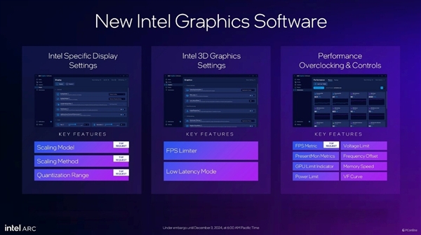 英特尔锐炫B770显卡来袭:300W功耗冲击3000元级市场
