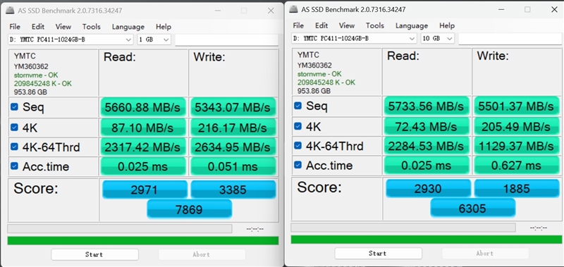 微星 Cubi NUC AI迷你电脑磁盘性能测试：为什么说长江存储PC411是优秀的OEM SSD