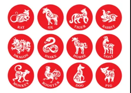 甄选词语解析：“左推右挡”|指是哪个代表什么生肖|正确打一最佳准确生肖词语|释义作答词语解释赏析