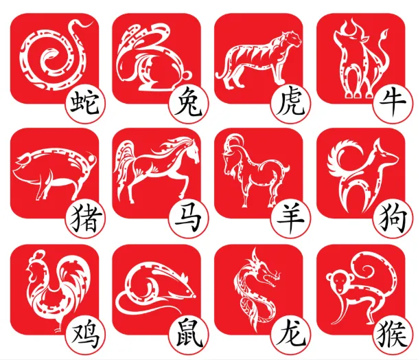 口诛笔伐打一最佳生肖,成语解释完全回答落实