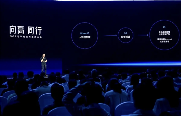 L3级自动驾驶 能不能绕过去