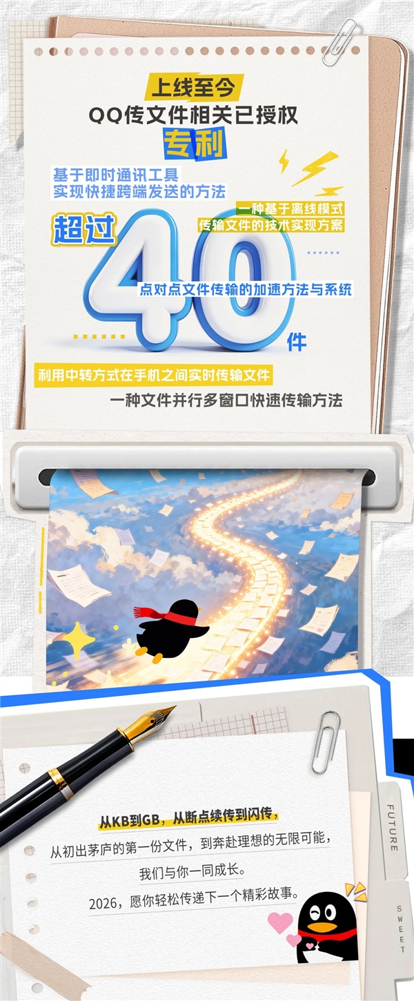 微信简直弱爆了!传文件还得看QQ:10GB秒传