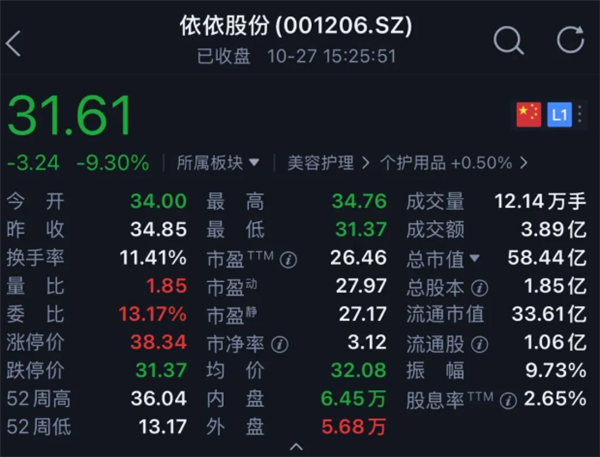 卖的比米都贵的猫砂 却根本不赚钱？