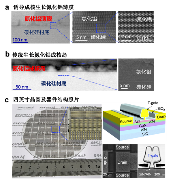 中国攻克半导体材料世界难题！性能跃升40%