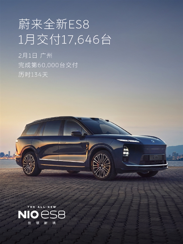 蔚来汽车1月销量迎开门红！新车交付27182台 同比增长96.1%