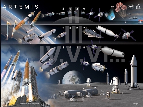 美国人要重返月球!阿耳忒弥斯2号绕月火箭就位:瞄准4月1日发射